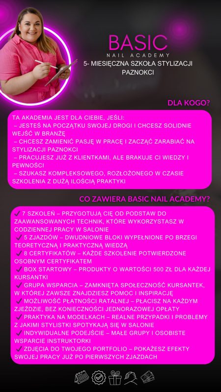 Basic Nail Academy by Paula Marek